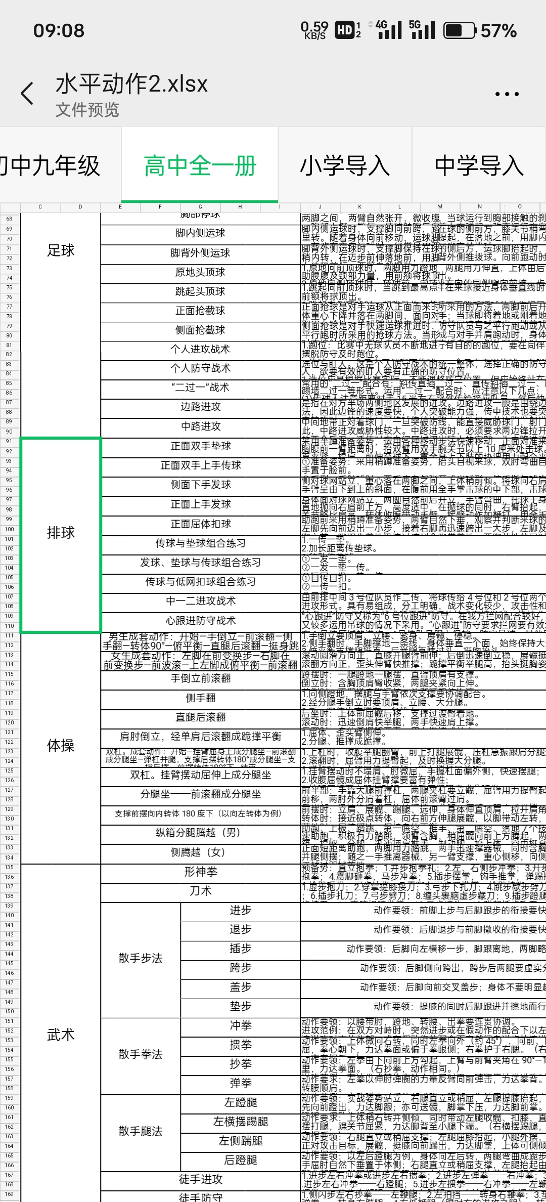关于"如何选择合适的运动项目：从兴趣到专长"的信息