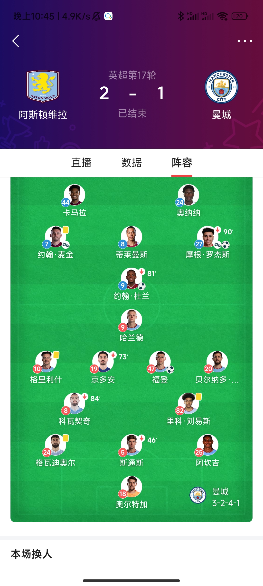 关于"英超重塑：新赛季各队的战略布局"的信息