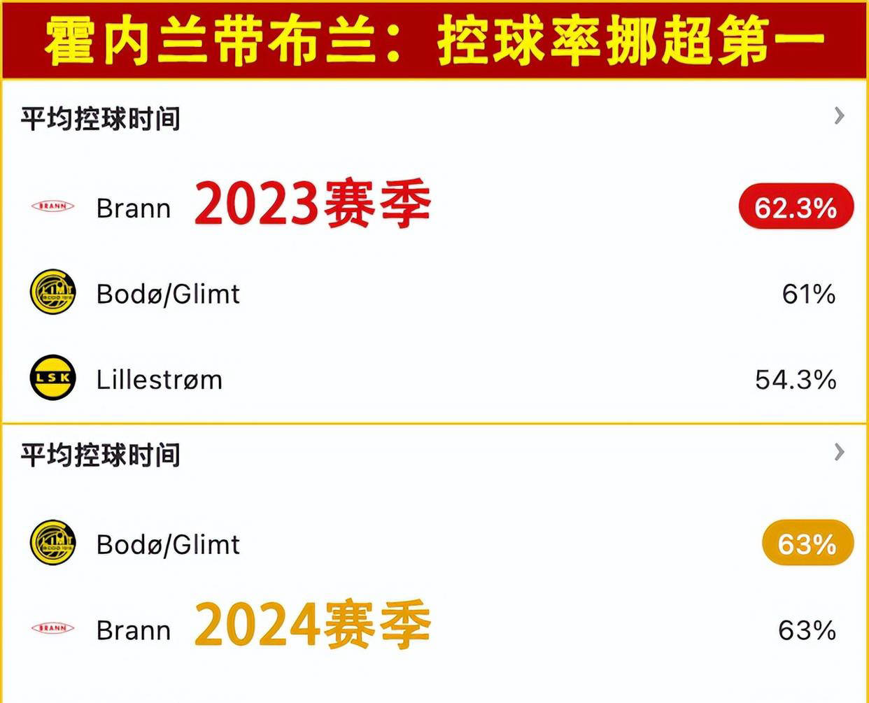 "法甲巨头的签约策略：如何吸引顶级球员"的简单介绍
