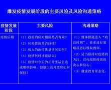 "伤病时期的应对策略：如何调整战术"
