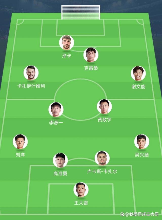 关于"中超赛季的战术分析：各队有什么新变化"的信息