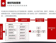 "赛季目标的设定与实现：运动员的自我反思"的简单介绍