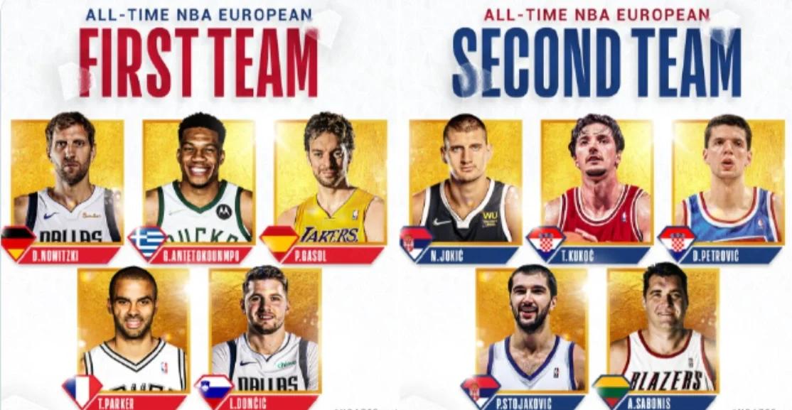 "各国球员在NBA的表现：文化融合的象征"